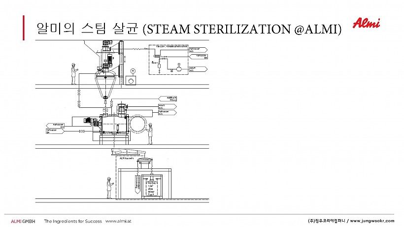 a7f4a20685e9fe3c2383c77023e95cfc_1711089